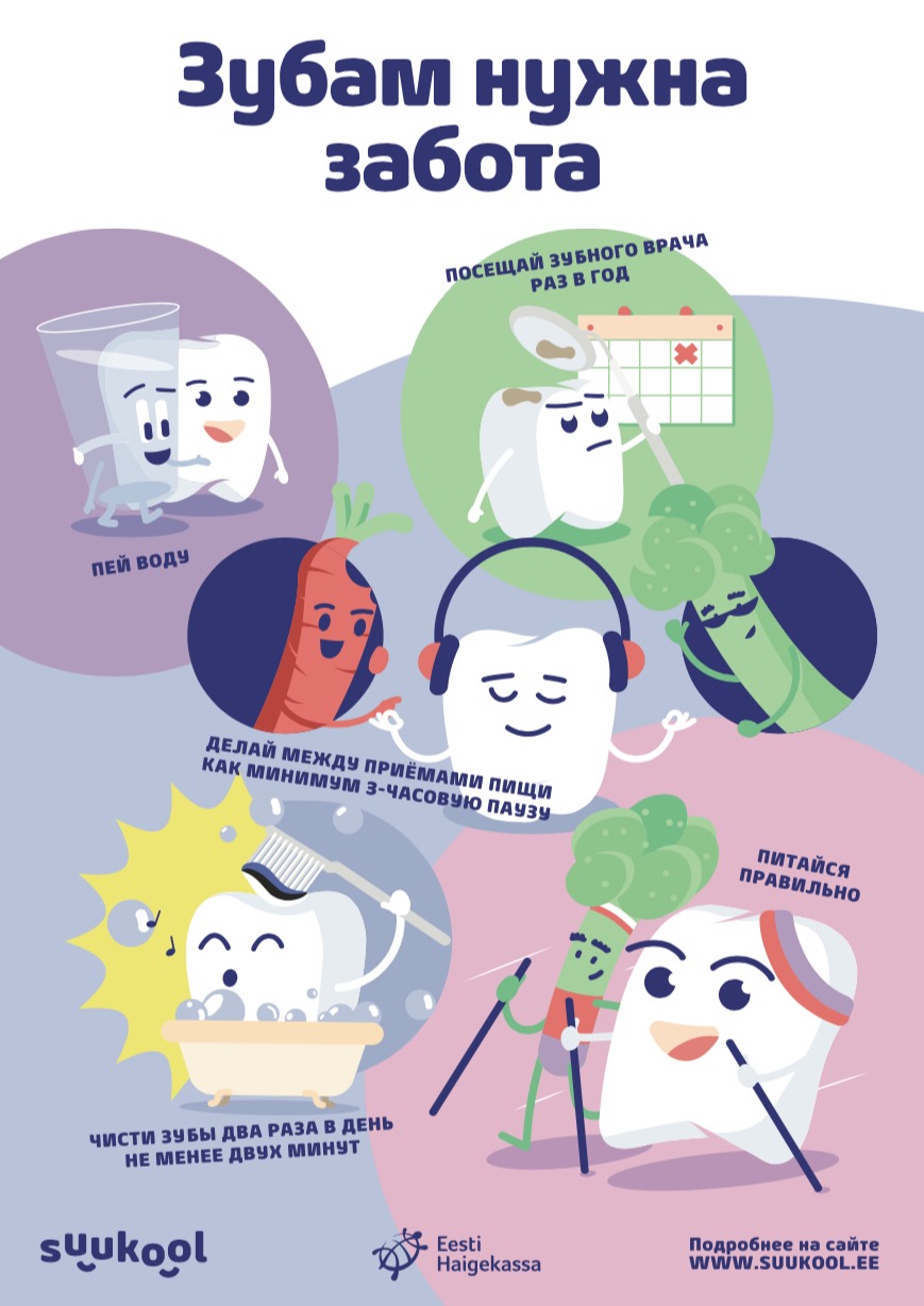 Плакат с правилами здоровых зубов Suukool, формат A4